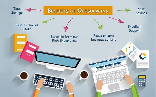 outsourcing